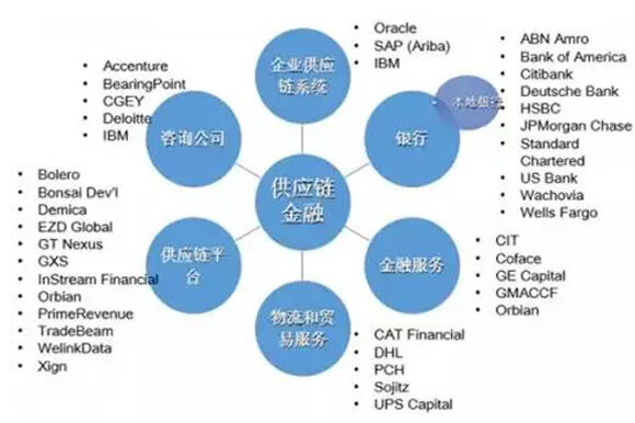 全链数智化革新！上海智慧口岸亮相上交会打造全球供应链生态标杆