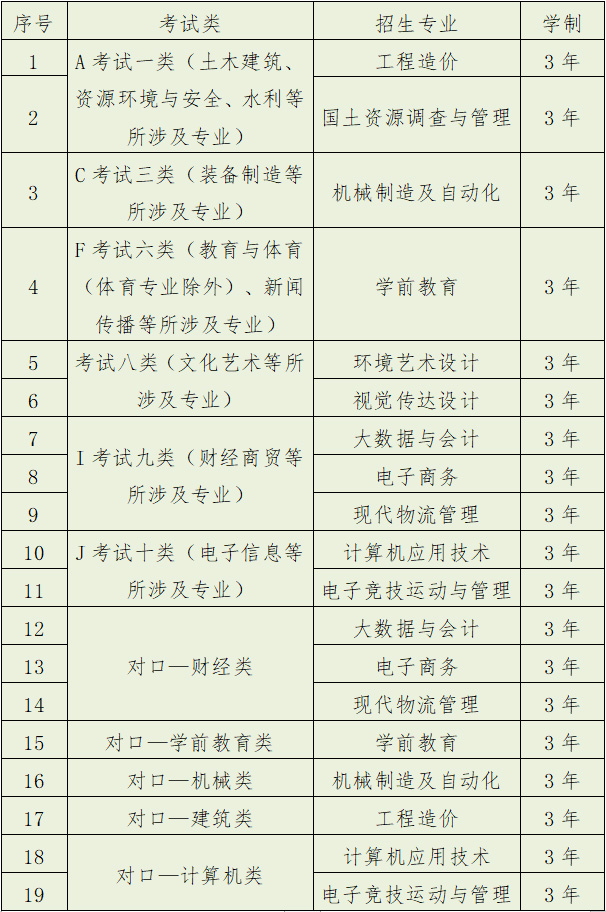 bbin游戏大厅登录官方正版