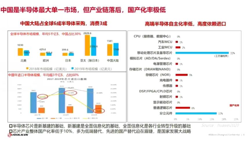 2026年全球基础建设行业发展现状与痛点拆解洞察