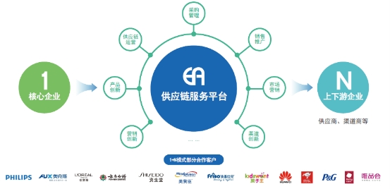 IPO雷达盛景网联赴港IPO：营收两连降净利近乎翻倍主业萎缩