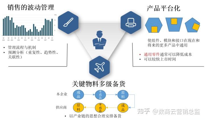 a2发布财年业绩预期：全年营收稳增超12%并将持续加码中国市