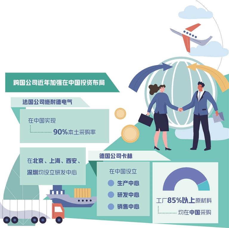 20xx年供应链安全评估表