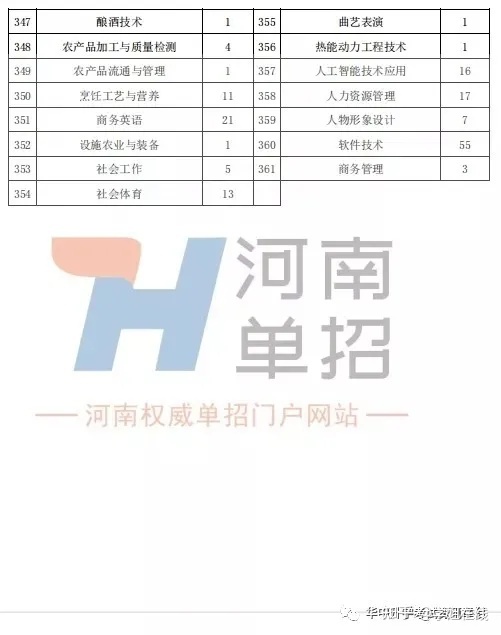 抢抓全球冰雪经济浪潮让冰雪装备产业成为哈尔滨全面振兴“新引擎