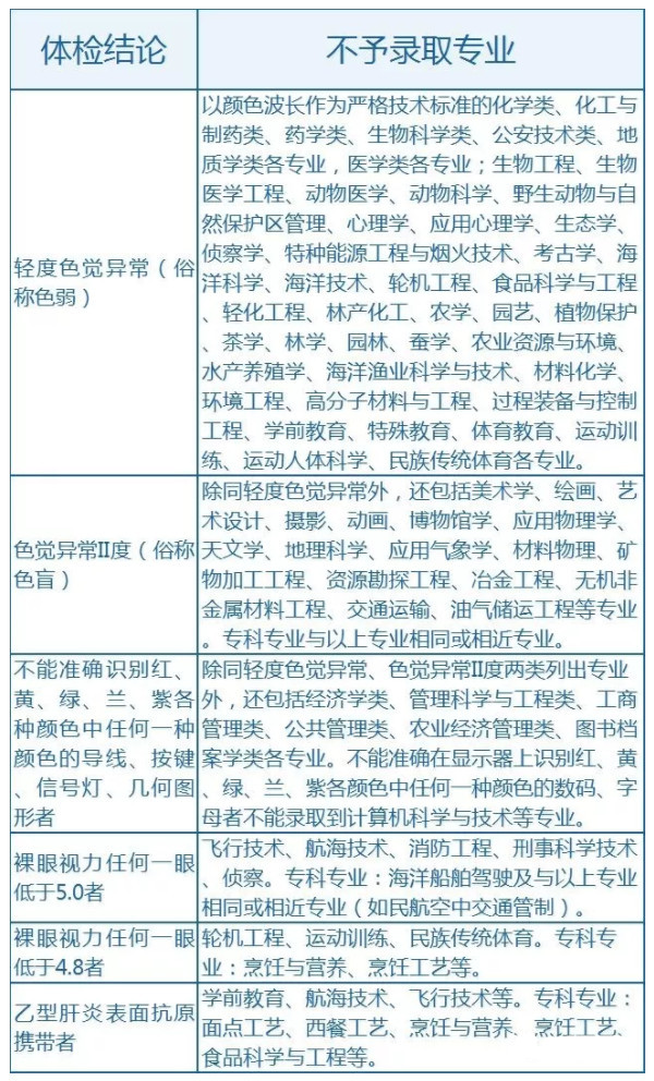 爱知·名古屋亚运会中国体育代表团“星耀礼服”发布