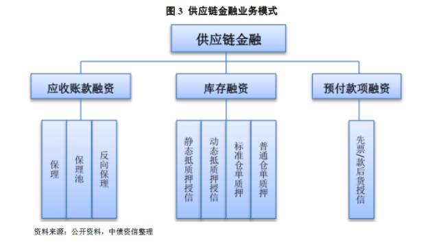 报道称德国正研究中国供应链环节外交部回应