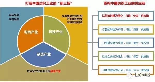 还得回头找中国！签了“不可能完成”的命令特朗普给自己找罪受