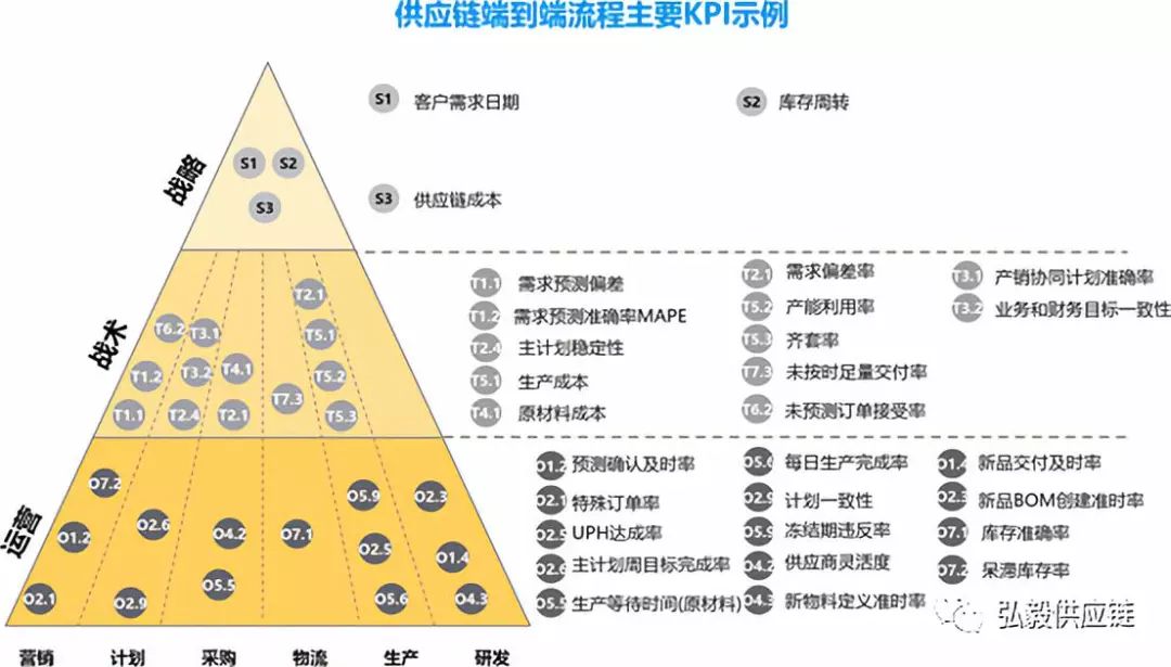 马斯克否认分拆特斯拉中国:一场中美供应链之间的走钢丝