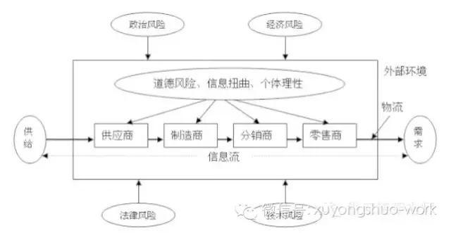 盒马13亿出售部分烘焙供应链资产未来每年保底采购21亿元