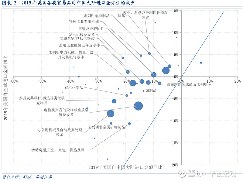 科技股暴力反攻！存储芯片大消息苹果压价失败！