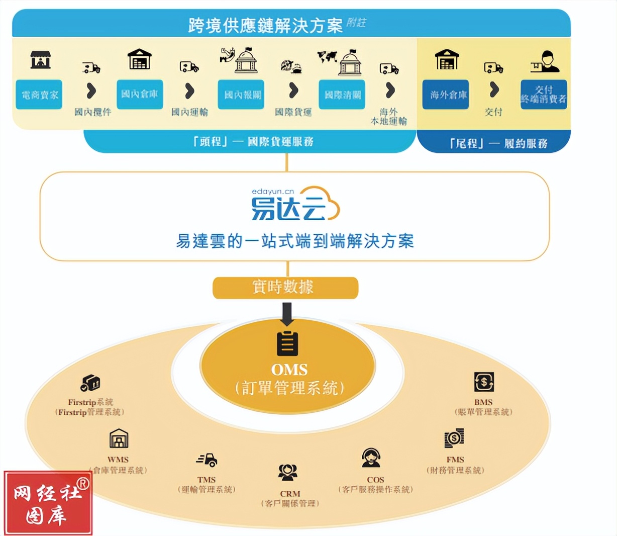 李帅斌与杭州曼森供应链管理有限公司劳动争议一案