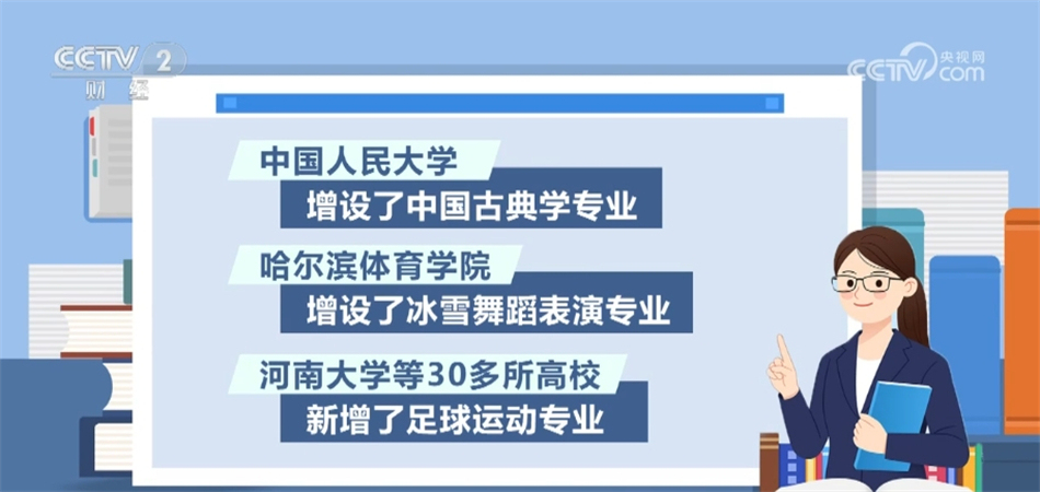 体育用品大品牌