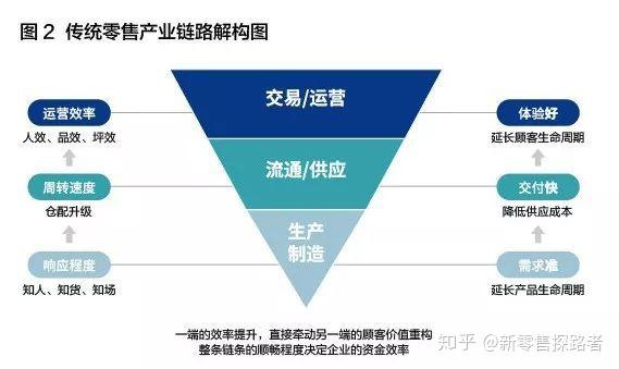 内陆运力空置沿海企业“堵单”枢纽供需错配待解物流网需“通”更