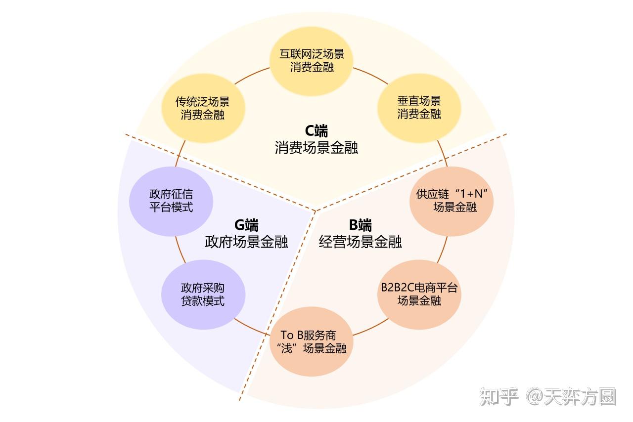 东方红睿丰混合