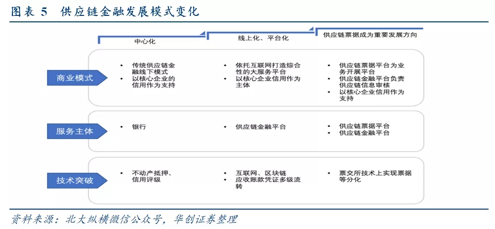 香港如何在APEC重塑亚太坐标？