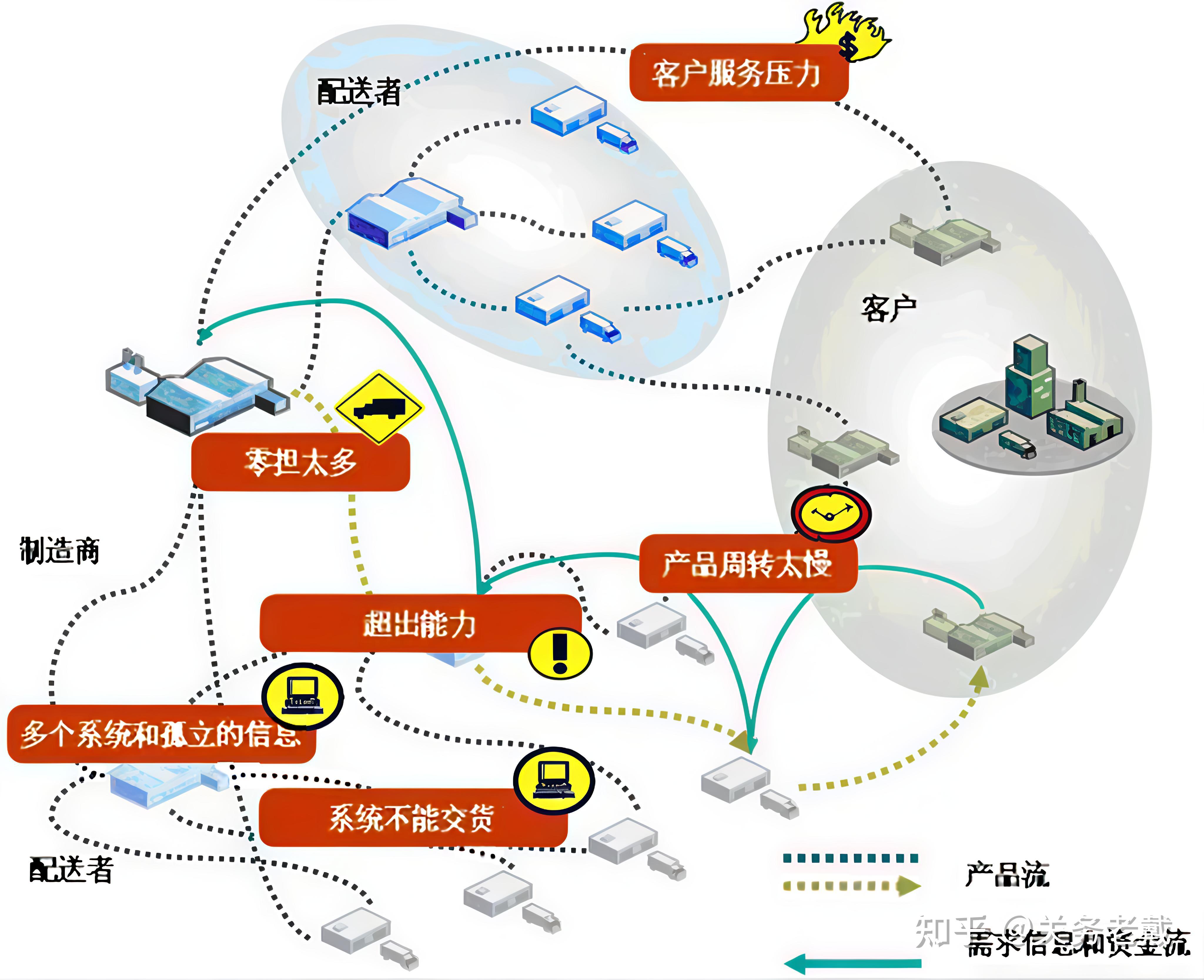 金开新能DYH践行国企社会责任转型为双碳战略参与者和建设者经