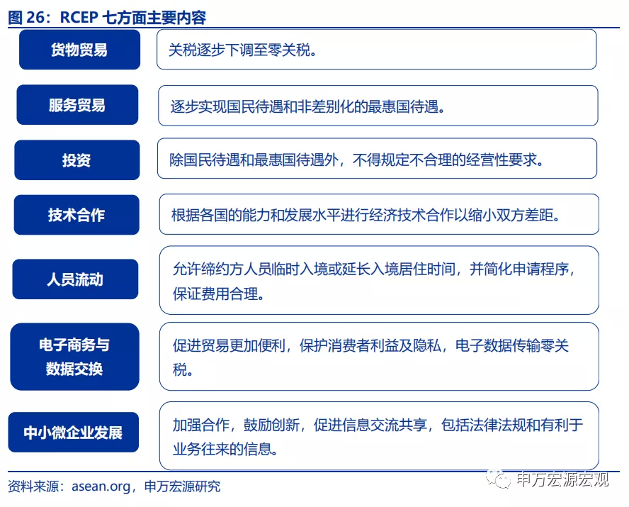面向新型能源体系的能源安全观念