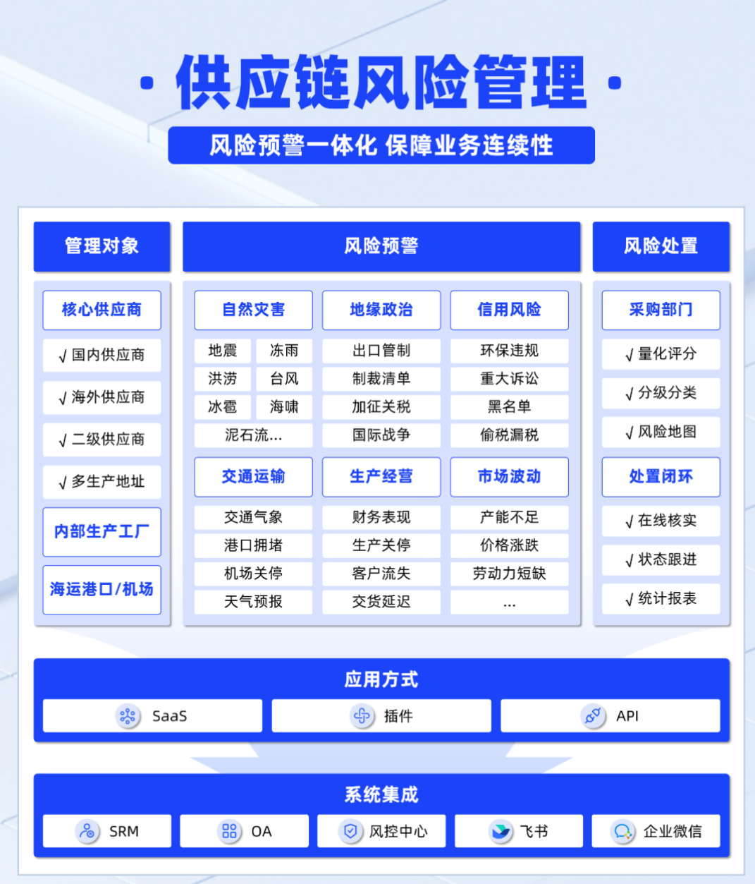 华泰证券：看好具备端到端供需闭环能力的中国服装跨境电商龙头持续扩大全球份额(图1)