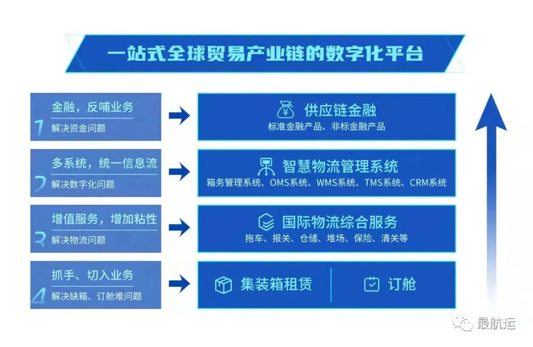 最多60天!国家首次专项整治车企账期:不得强推商票先行支付最