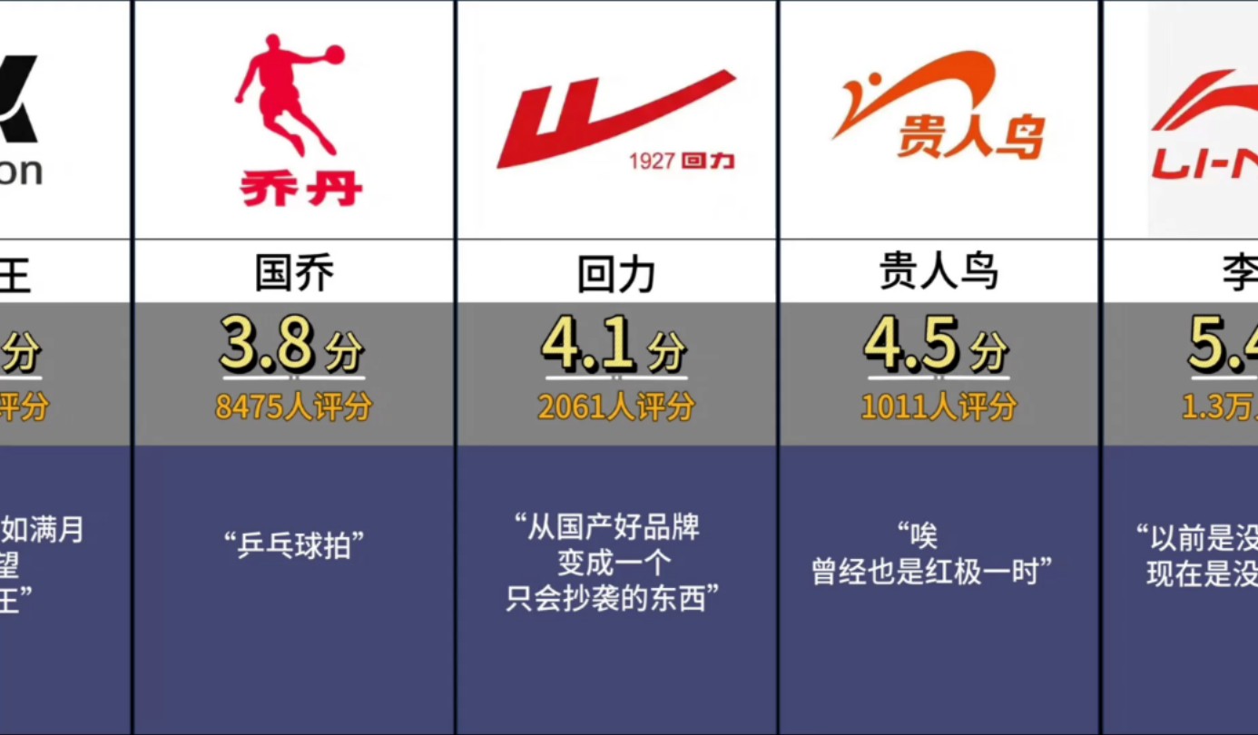 必迈体育冲刺IPO：马拉松跑火的跑鞋生意靠美津浓授权托举实控